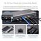 155UE-USB4-DOCK - USB-C 40Gbps USB4 Dual Display Docking Station with HDMI / USB / LAN / PD