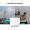 ARCHER MR515 - 4G+ Cat6 AC1200 Wireless Dual Band Gigabit Router