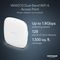WAX210-100EUS - AX1800 WiFi 6 Dual Band Access Point with PoE, WPA3