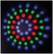 DJLIGHT85LED - 4 Way Light Stand Set with PAR Projector, Strobe, Moon & Laser