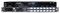 BEATRICE R16 - 16 Channel Network Audio Rackmount Intercom with Dante/AES67