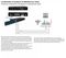 UBBU 2 - Stereo Balanced/Unbalanced Bi-directional Audio Converter