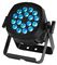 ELUM450 - 18x5W LED Exterior Fixture RGBW, IP65