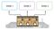 MZ123BT - 1U 5x3 Zoning Audio Mixer Euroblock/RCA/XLR/TRS/BT