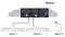 MZ123BT - 1U 5x3 Zoning Audio Mixer Euroblock/RCA/XLR/TRS/BT