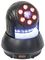 STAR-WASH-BL - 80W LED Mini Moving Head RGBW Wash, Black