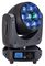 THESIS 280 ZOOM - Thesis LED Moving Head, 280W