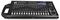 ADMX-512 - 154.105UK - 512 Channel Advanced DMX / RDM Controller