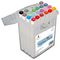 MP24B - Dual Tip Art Marker Pens, 24 Pack