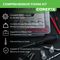 CFX014KT - Complete Wall Fixings Kit & Screws for Plasterboard, Dot & Dab, Masonry & Cavity Walls, 30 Pack