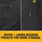 DCHJ093D1-M - 18V XR Heated Water Resistant Lightweight Puffer Jacket Kit - Black, Medium