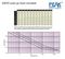 ESR70 - Atlas ESR Gold Equivalent Series Resistance Meter