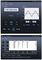PCGU01 - 1MHz USB Function Generator