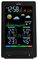 16177 - Ermir Weather Station