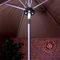 GH037 - Battery Powered Umbrella Light with 28 LEDs, Small