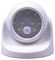 GH120 - 9 LED Motion Sensor Light with PIR, White