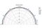2802 - 0.8" 1W Miniature Driver 8 Ohm