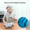 CR-SCAN FERRET SE - CR-Scan Ferret SE Handheld 3D Scanner