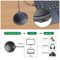 AU-BM10 - Maono USB-A Electret Condenser Omnidirectional Conference Microphone for Meeting Rooms, Conference Calls