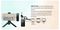 UM100 KIT5 - UHF Wireless Microphone Kit with 1x Transmitter and 1x Lightning Receiver