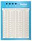 VTBB5 - High Quality Breadboard, 2420 Holes