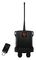 QUANTAFOB-4S3 - 3 Channel Remote Control System, 433MHz