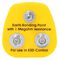 070-0016F - ESD Earth Triple Bonding Plug, 2x Studs & 1x Binding Post (Euro)