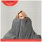 F2851GR - StayWarm Electric Heated Throw/Blanket, Grey