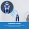 HB508BW - 2200W Steam Iron, Blue / White