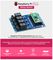 SKU21178 - Pico Relay Board Module