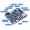 CM4-DUAL-ETH-BASE - Dual Ethernet Board For Raspberry Pi Compute Module 4