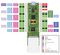 W5500-EVB-PICO - RP2040 Microcontroller Development Board with Ethernet, W5500