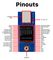 SKU26166 - NetPi Ethernet HAT for Pico