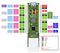 W6100-EVB-PICO2 - RP2350 Microcontroller Development Board with Ethernet, W6100