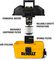 DXV15T - 15L 1000W Tool Box Wet & Dry Vacuum Cleaner 230V