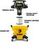 DXV23PTA - 23L 1150W Professional Wet & Dry Vacuum Cleaner with Power Take-Off 230V