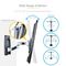 TV-WALL-MOUNT-65FS - Adjustable Articulating Corner TV Wall Mount, 26" to 65"