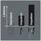 05073922001 - PZ3 x 25mm Impaktor Pozidriv Impact Screwdriver Bit - 855/1 IMP DC SB SiS
