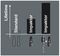 05073965001 - T25 x 50mm 867/4 Impaktor DC SB SiS Torx Impact Screwdriver Bit