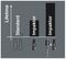 05073944001 - SW4 x 50mm Impaktor Impact Screwdriver Bit for Hex Socket Screws - 840/4 IMP DC SB SiS