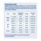ASM01 - Arctic Spray 8mm-28mm Disposable Freezing Jacket 20cm