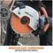 R300DCT+ 230V - 12" (300mm) Electric Disc Cutter with Dust Suppression 230V