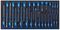 63406 - Soft Grip Screwdriver Set, 27 Piece