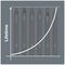 05018110001 - Kraftform Kompakt 900 Set 1, Impact Screwdriver & Bit Set, 19 Piece