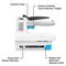 BCN115-XJ - 3.6V Cordless Powered Stapler