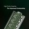GPPCA15AS657 (100PK) - Super Alkaline AA Batteries, 100 Pack