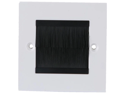 AV Wall Plates and Modules